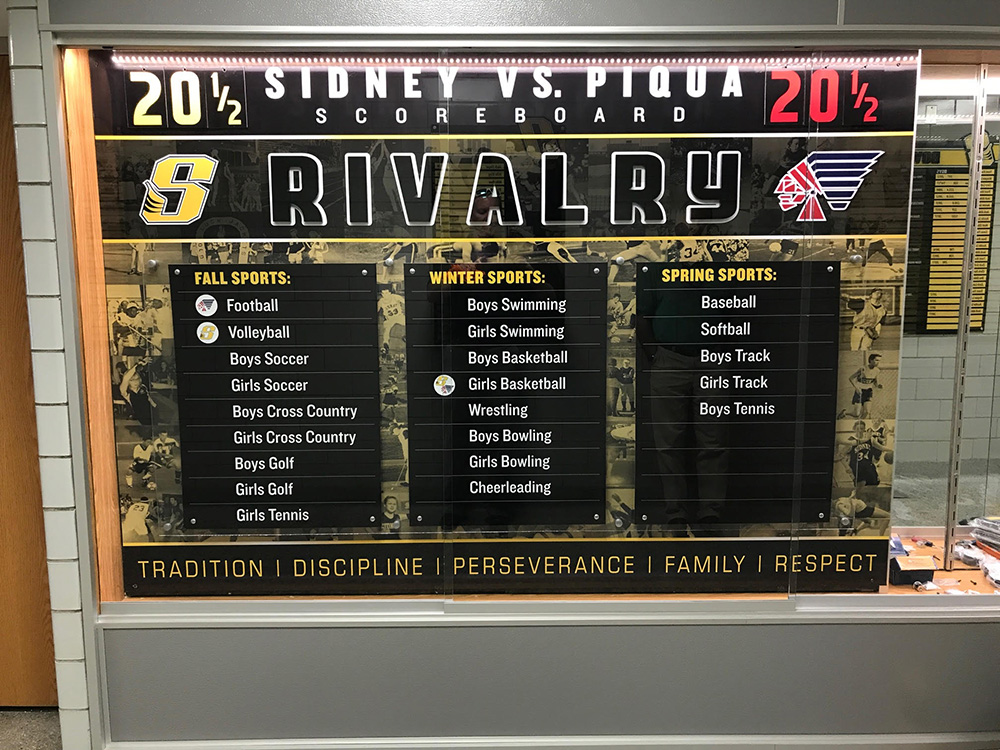 Sidney vs. Piqua Rivalry